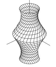 Obr.3.  Rota�n� zborcen� hyperboloidy