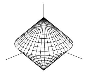 Obr.5.  Rota�n� ku�elov� plochy