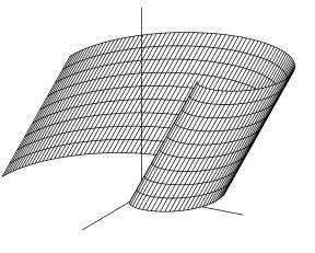 Obr.6a.  V�lcov� plocha vytvo�en� z evolventy