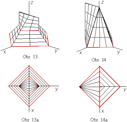 Obr. 13 - 14.