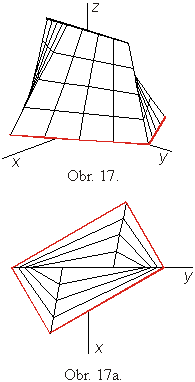 Obr. 17.