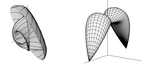 Plochy tvo�en� pomoc� kolineace