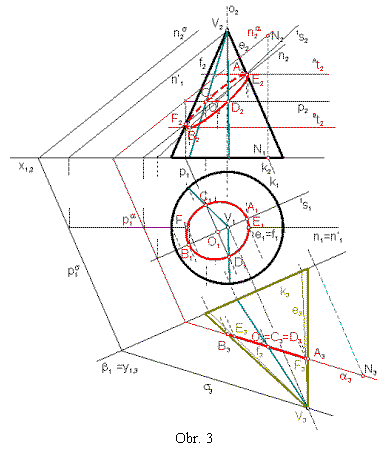 Textov� pole:  
Obr. 3
