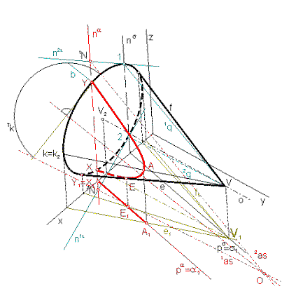 Textov� pole:  
Obr. 8
Obr. 8
