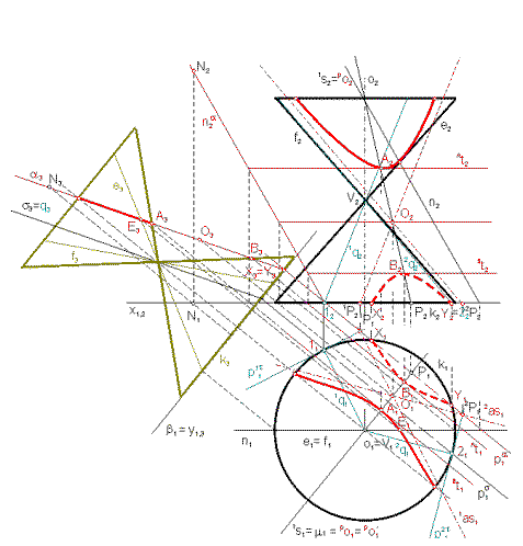Textové pole:
Obr. 9