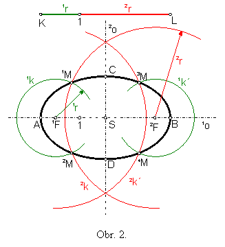 Textov� pole:  

Obr. 2.
