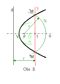 Textov� pole:  
Obr. 8.
