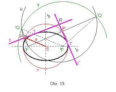 Textov� pole:  

Obr. 19.
