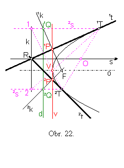Textov� pole:  

Obr. 22.
