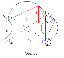 Textové pole:
Obr. 30.